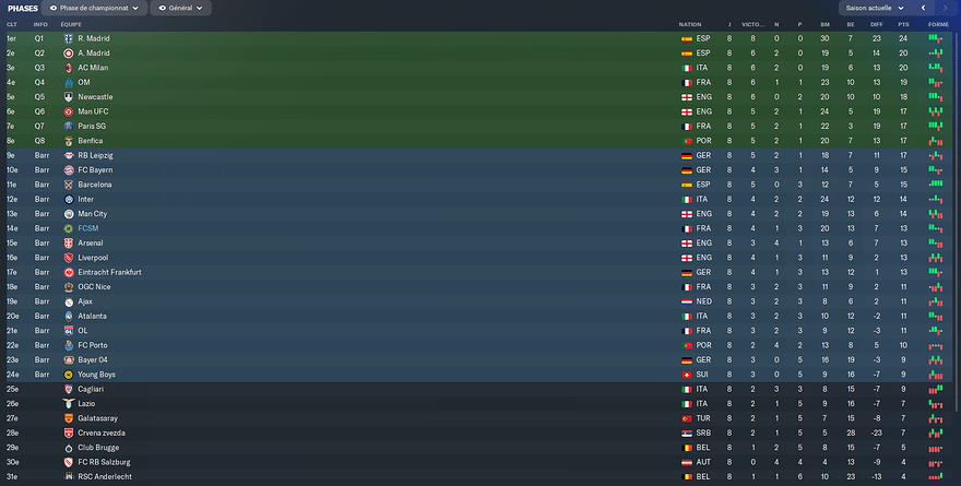 Capture d'écran 2024-03-30 193835