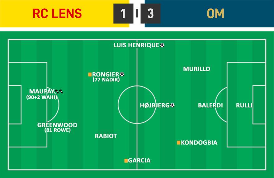 L1 12 - Lens 1 - 3 OM