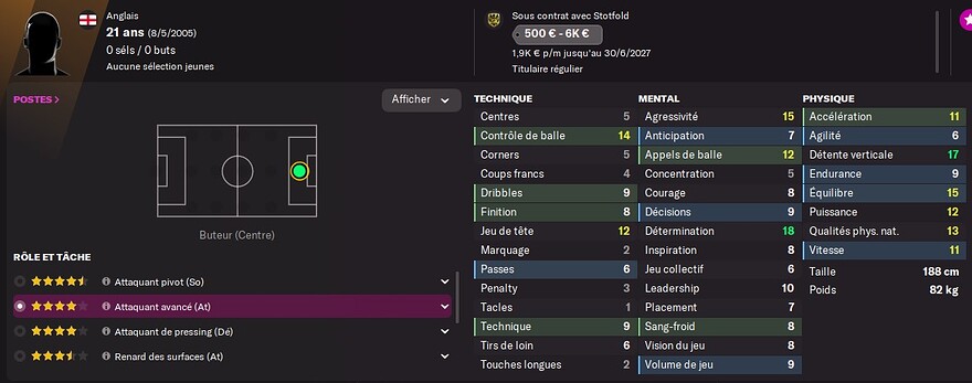 S6 - AC Lewis Darlington