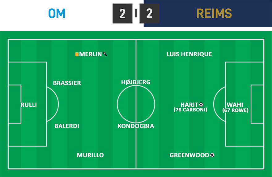 L1 02 - OM 2 - 2 Reims