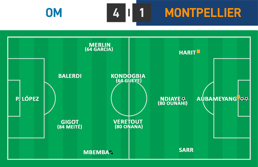 L1 23 - OM 4 - 1 Montpellier