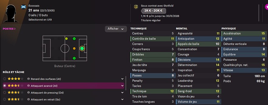 S6 - Max Woodcock (AC)
