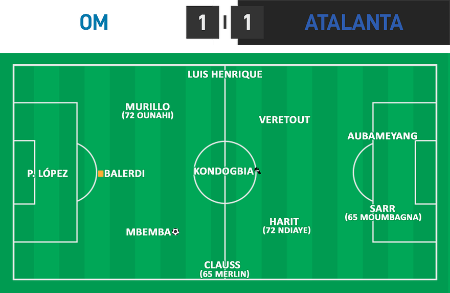 EL 13 - OM 1 - 1 Atalanta