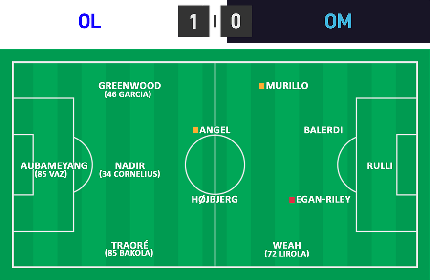 L1 03 - OL 1 - 0 OM