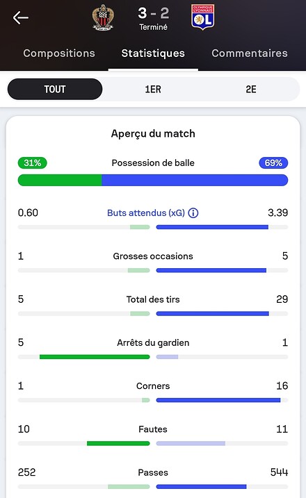 Screenshot_20251019_081023_Sofascore