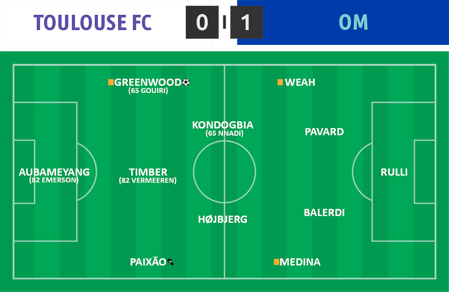 L1 25 ⋅ Toulouse 0 - 1 OM