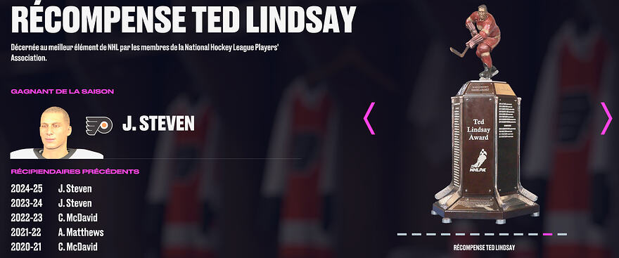 S2 - Trophée Lindsay