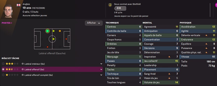 S6 - DG Bryan Humphries