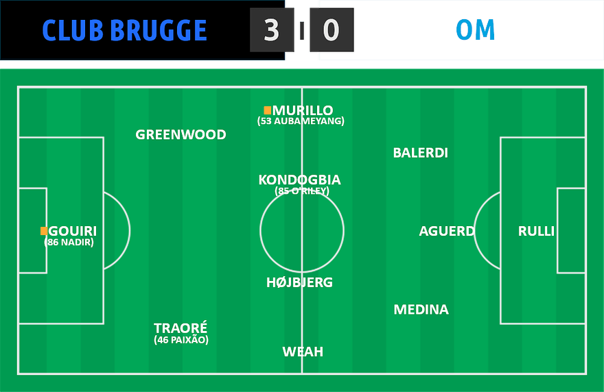 LDC 08 â‹… Club Brugge 3 - 0 OM