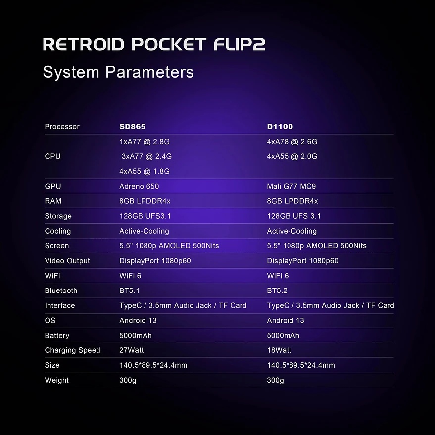 retroid-pocket-flip-2-colours-and-specs-choice-of-2-v0-pl4tc7945hle1