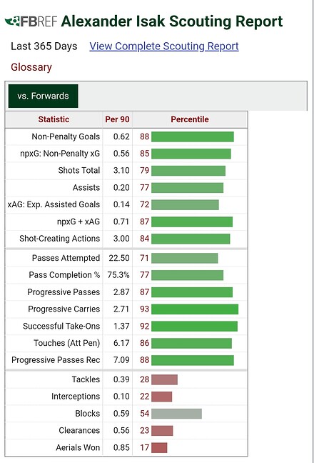 Screenshot_20250806_133226_Samsung Internet