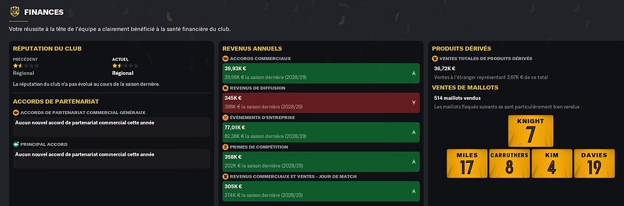 S9 - Bilan 3