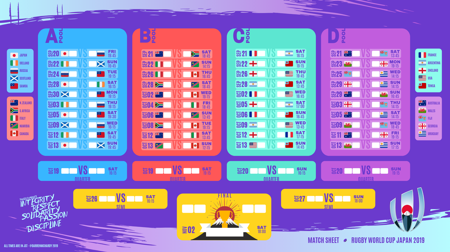 🏉 Coupe du Monde de Rugby 2019 Sports iunctis.fr