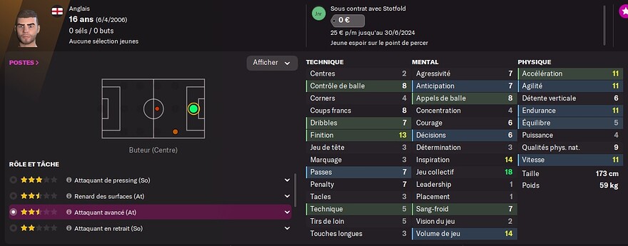 S2 - Aaron Miller (AC)