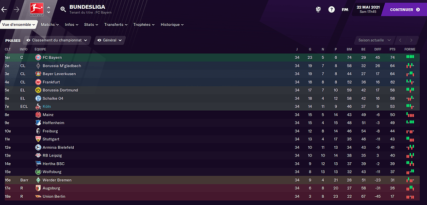 2021-01-13 18_40_32-Football Manager 2021