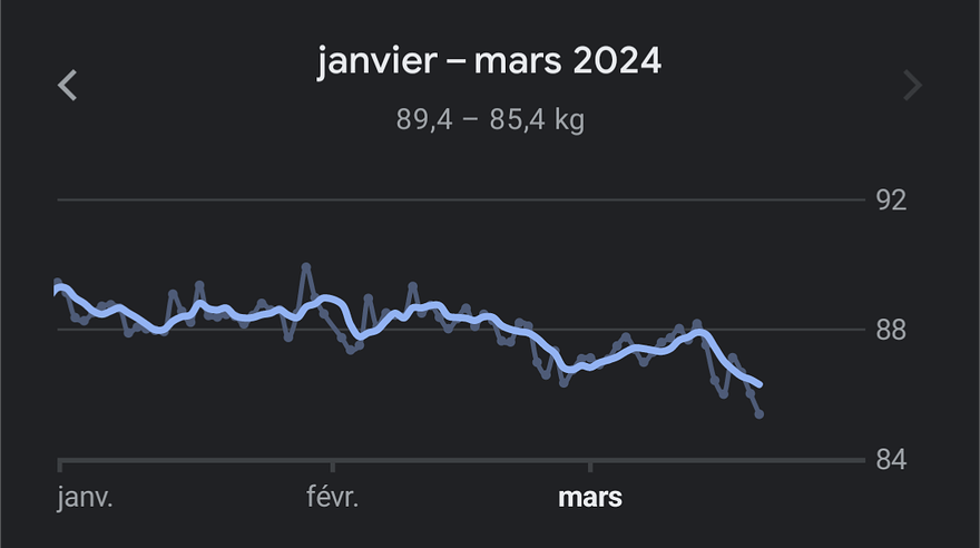 Screenshot_20240320-195852