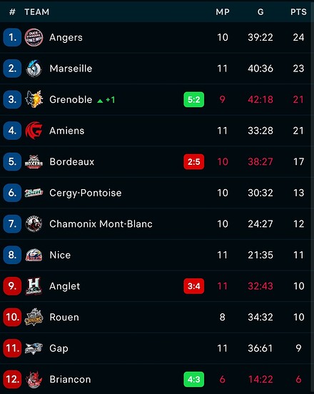 Screenshot_20241018_173115_Flashscore