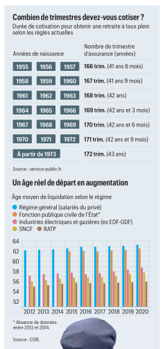actu3