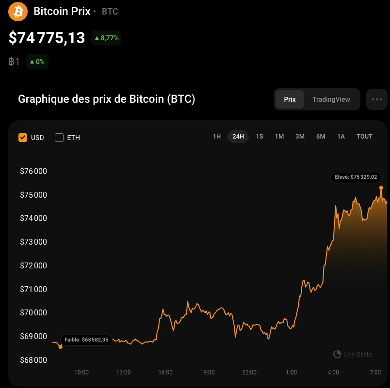 Capture d’écran 2024-11-06 à 07.50.36