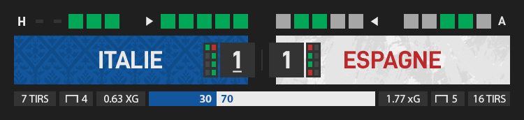 itaesp