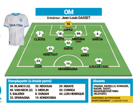 om2