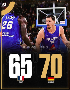 fiba