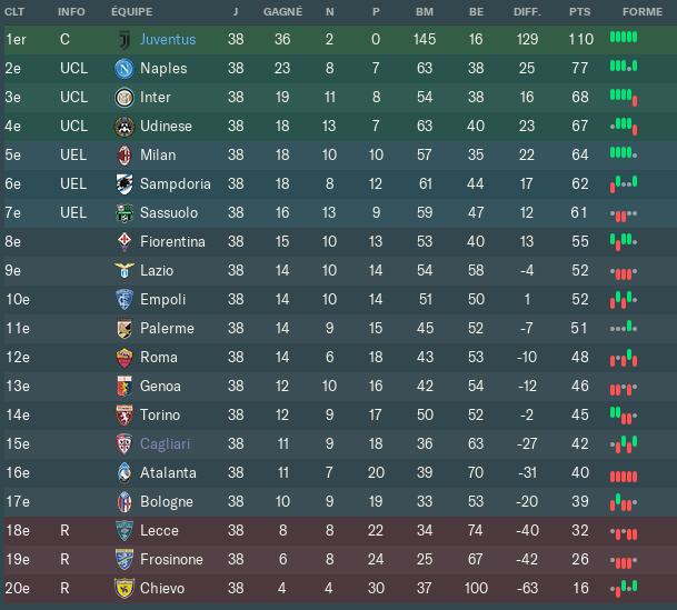 Serie%20A