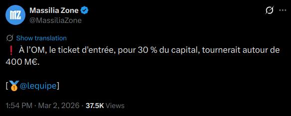 Actionnariat minoritaire