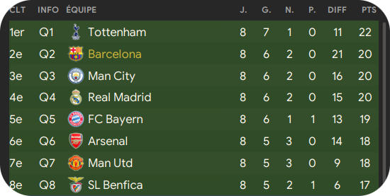37. LDC