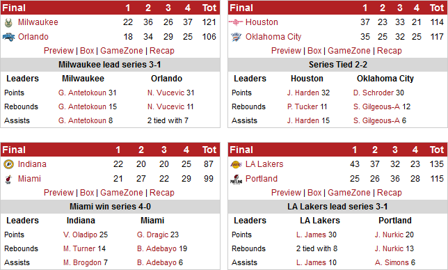 nba