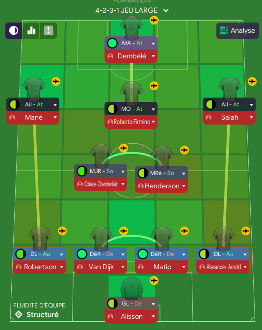 tactique 1