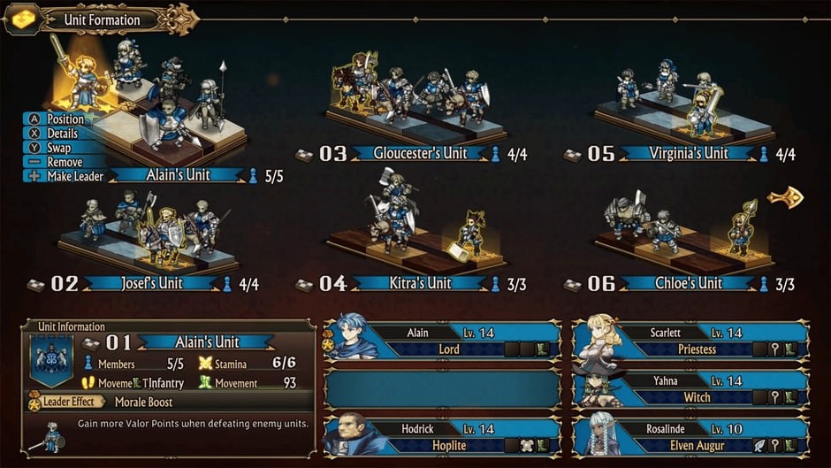 formation