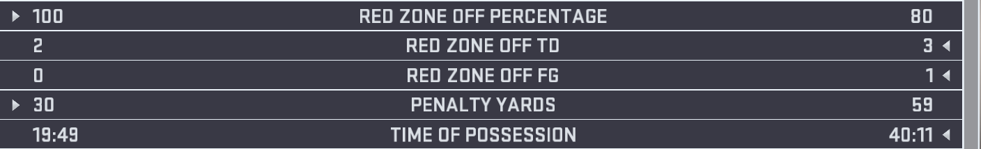 Week%2023%20SB%203