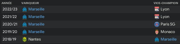 Coupe%20de%20la%20Ligue