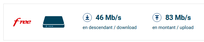 2020-10-26 14_17_39-Résultat du test de débit de votre connexion internet