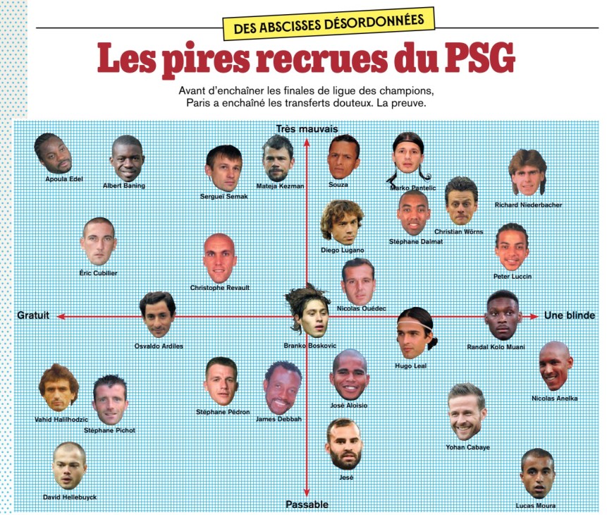 psg