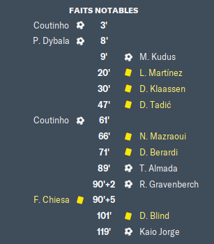 Finale