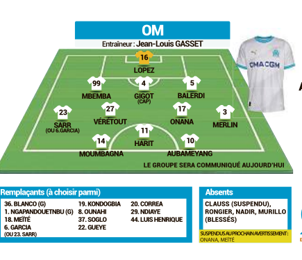 om3