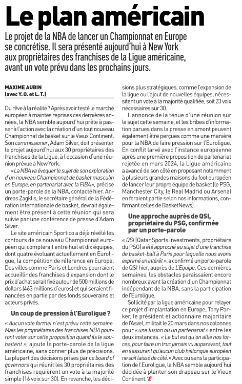 fiba