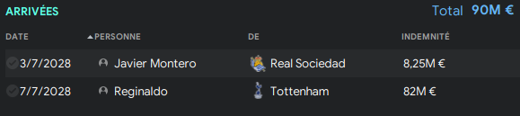 Transferts (arrivées)