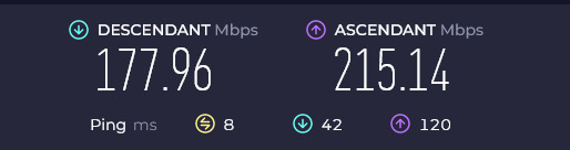 J'ai la fibre