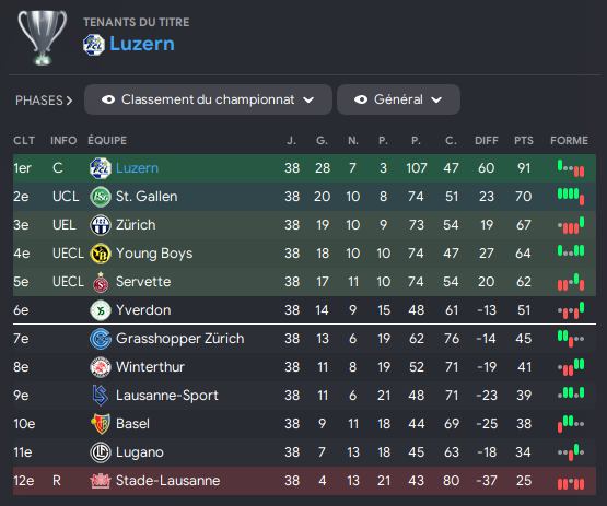 Capture d'écran 2024-03-24 173921