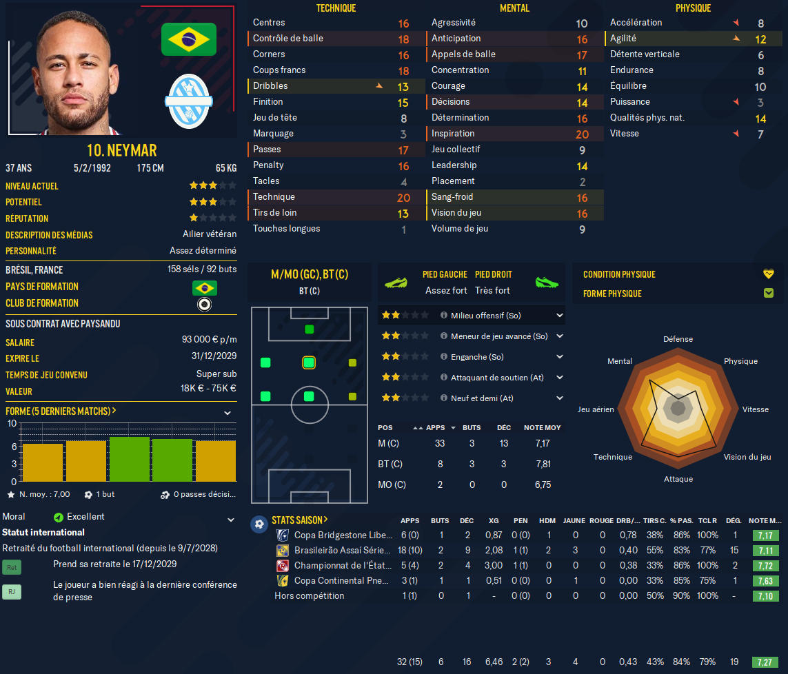 neyney