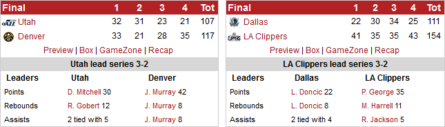 nba