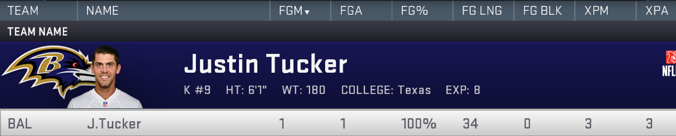 Week%2023%20SB%206%20kicking