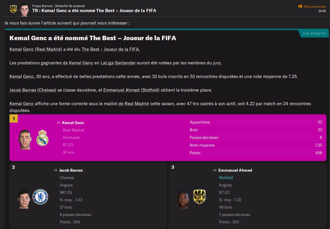 S19 - Joueur FIFA