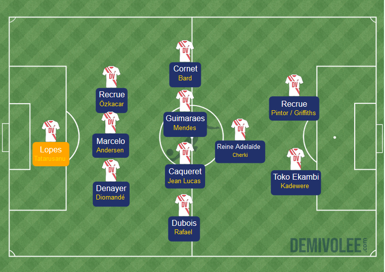 Equipe type + remp, 80%