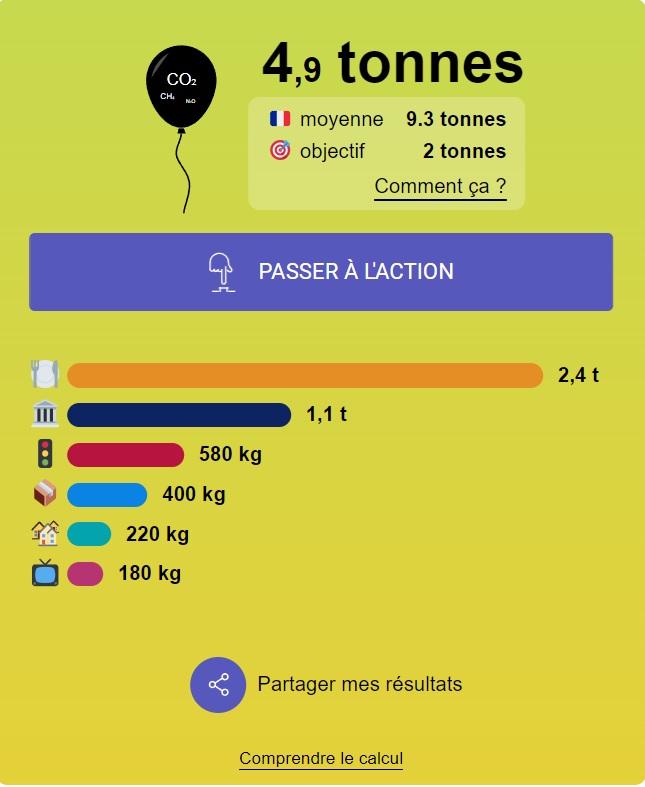 eco