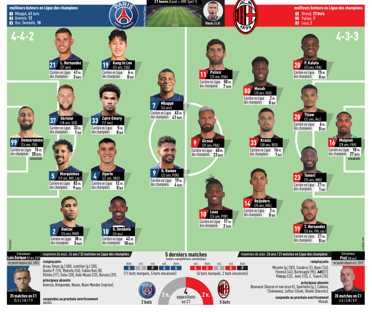 psg